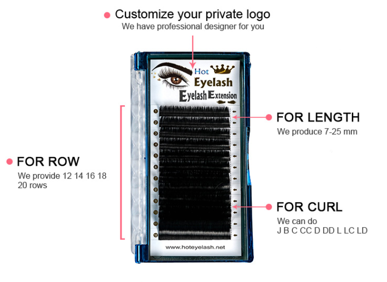 eyelash extensions manufacturer supply Pricvate logo service